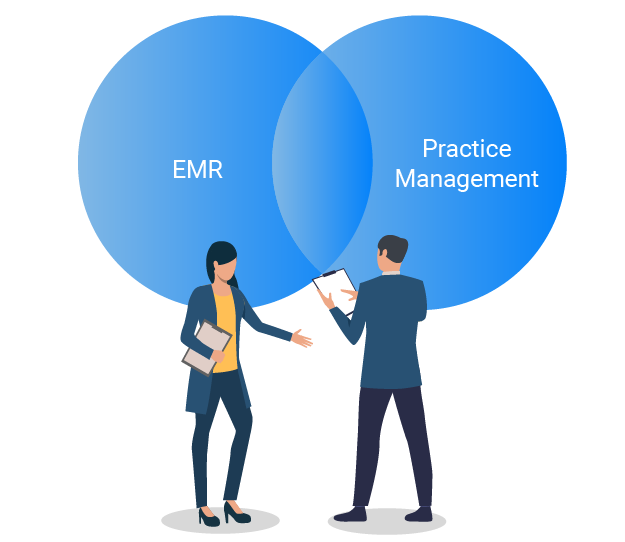 emr